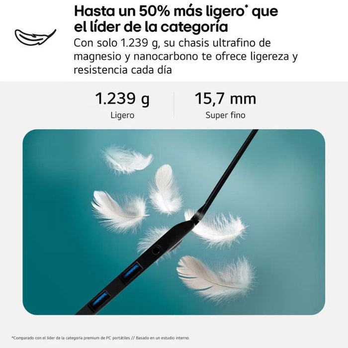LG Gram 16ZD90TL-G.AX85BN Intel Core Ultra 7 32 GB 512 GB SSD 16 WQXGA Negro LG Gram 16ZD90TL-G.AX85BN Intel Core Ultra 7 32 GB 512 GB SSD 16 WQXGA Negro